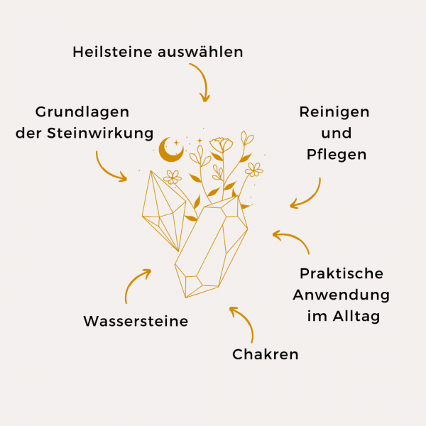 8 1_edelsteine