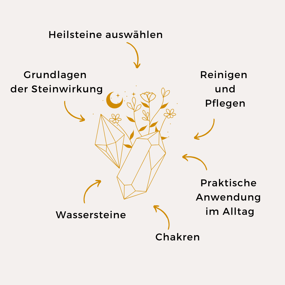 8 1_edelsteine